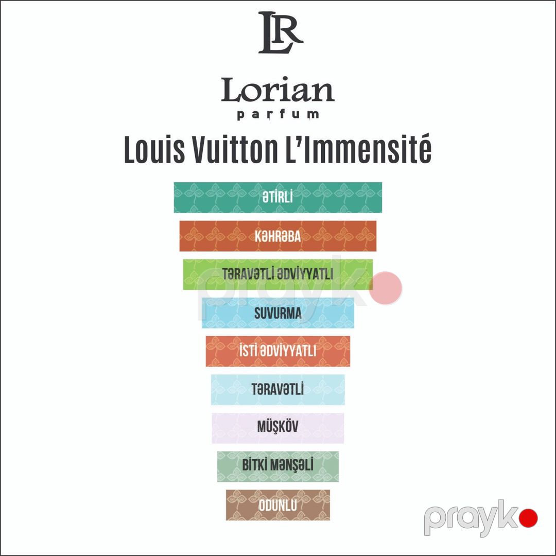 Tualet suyu L Immensite Delux kişilər üçün 100 ml - Lorian-619-100 — Mallar, Bakı (2)