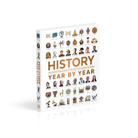 History Year by Year — Bakı
