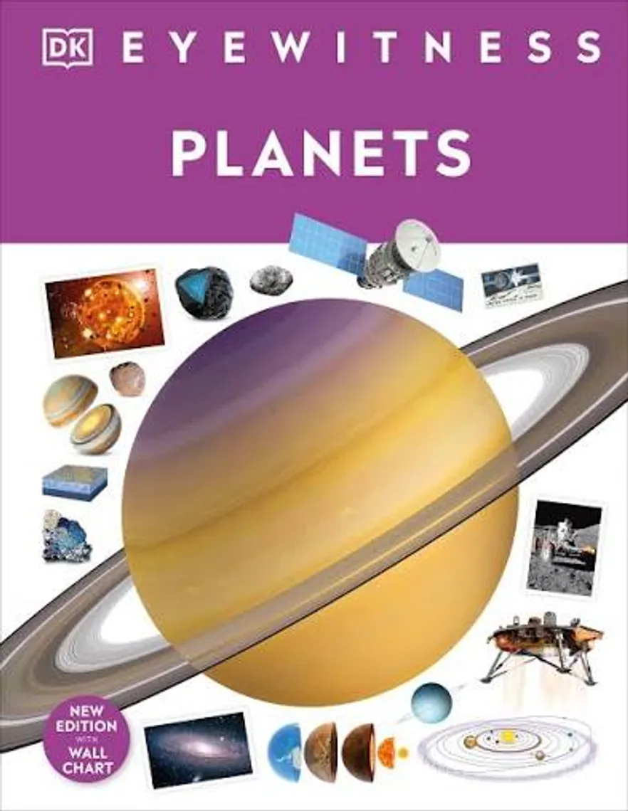 Planets - Eyewitness — Bakı