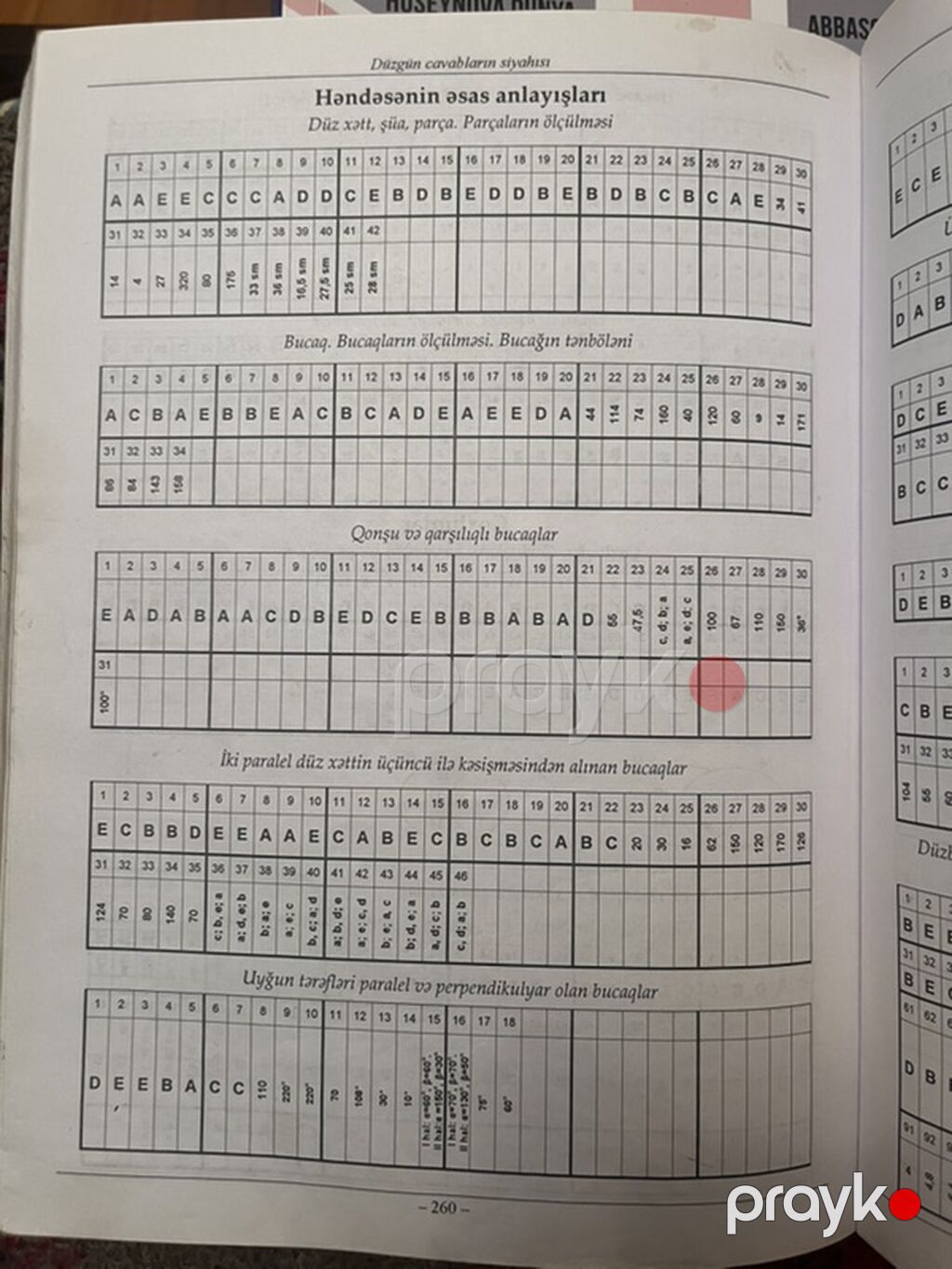 Riyaziyyat 11-ci sinif, 2023 il — Kitablar, Bakı (4)