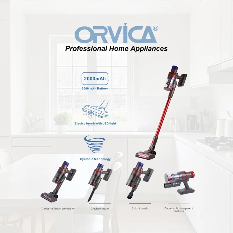 Vertikal tozsoran Orvica TECH_ORM-520 2200W — Tozsoran, Bakı (3)