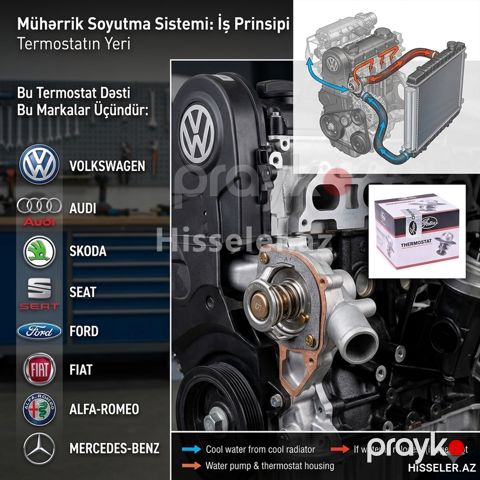 Volkswagen Mercedes termostat orijinal — Bakı