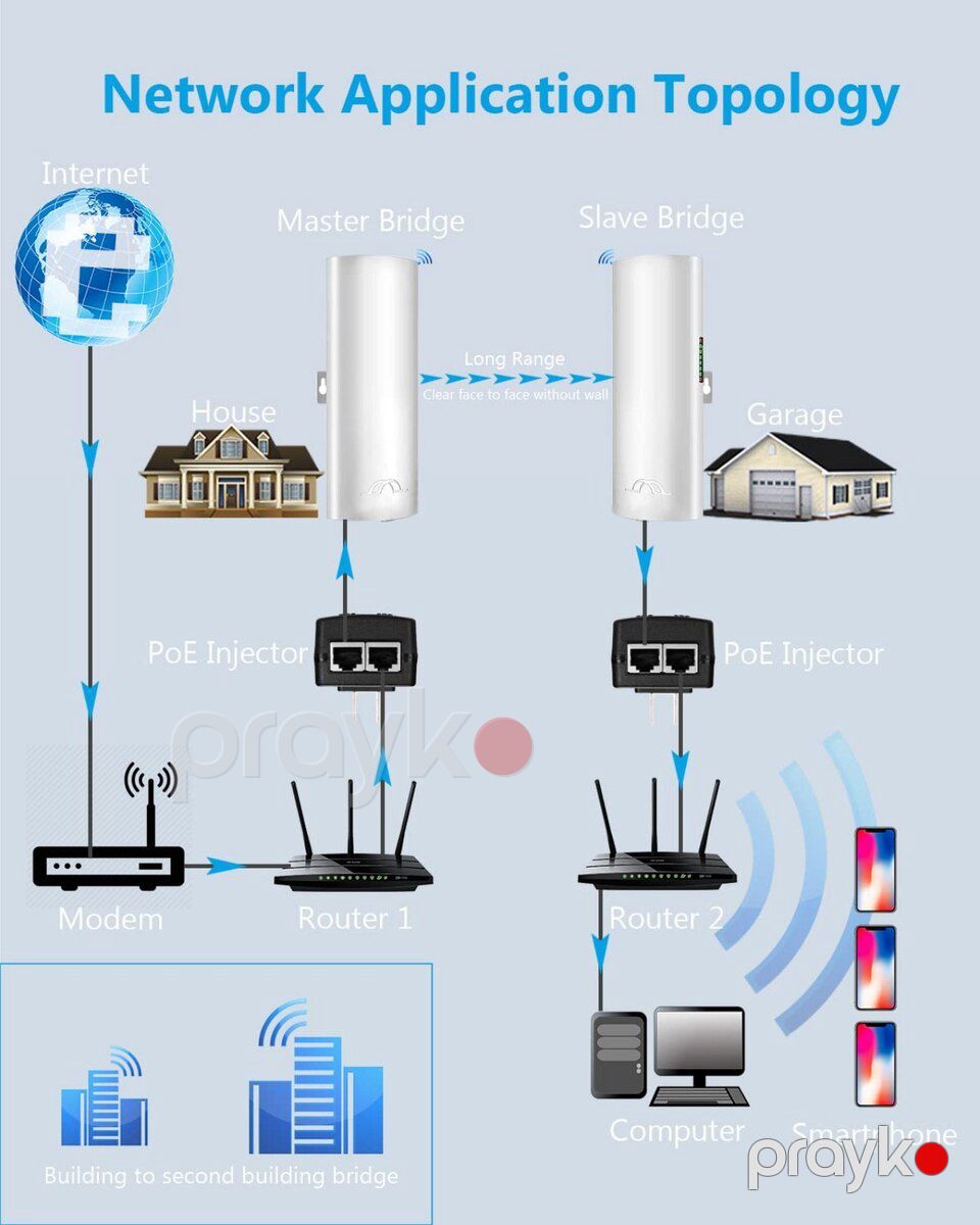 İnternet kabel çəkilişi — Reklama, IT, marketing, Bakı (3)