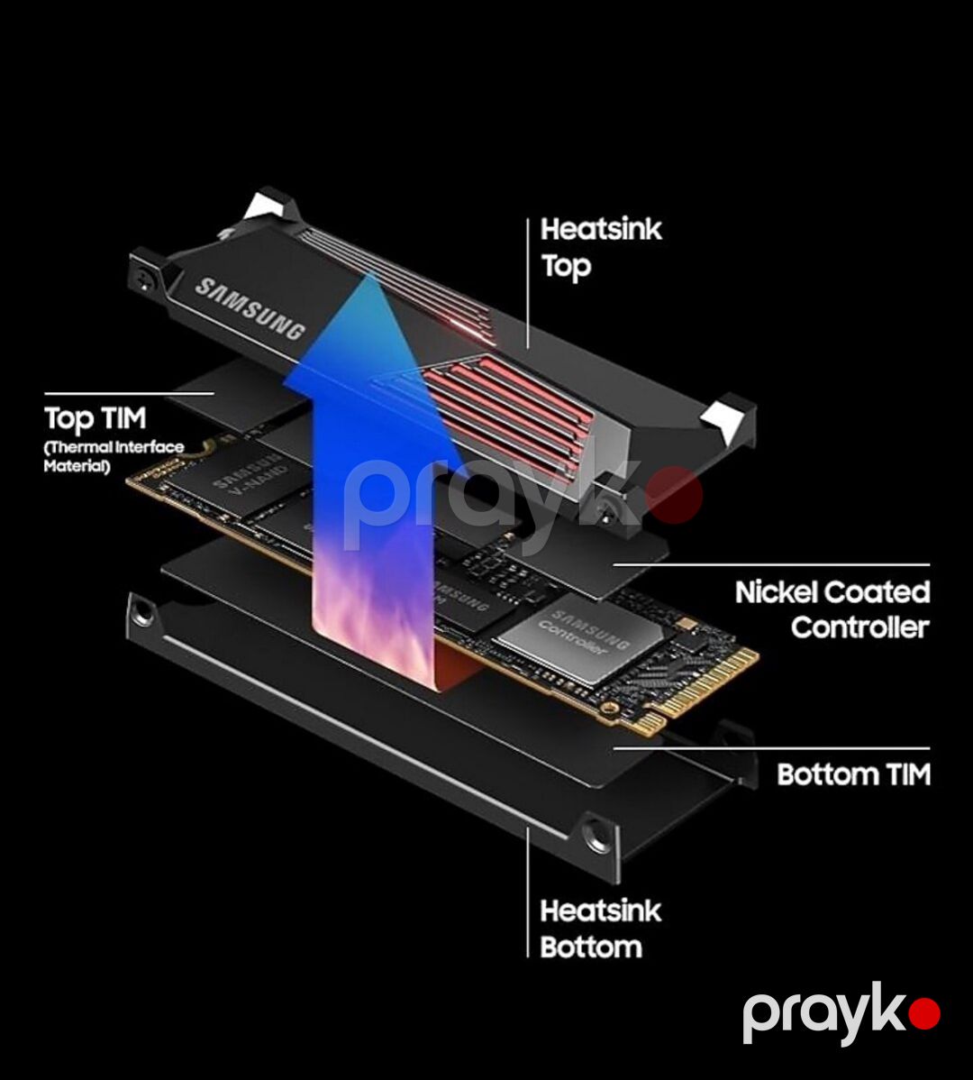 SSD "Samsung 990 PRO with Heatsink 1TB" — Kompüterlər və noutbuklar, Bakı (5)