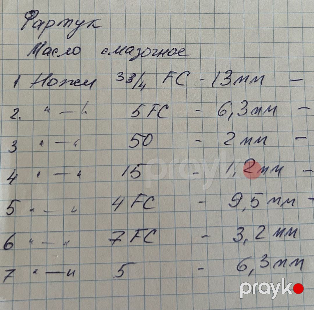 Грумерский набор — Biznes və avadanlıq, Bakı (2)