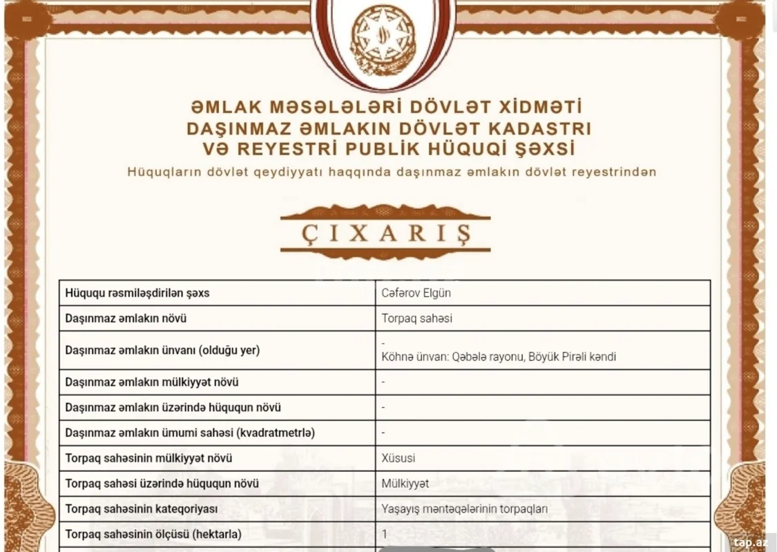 Torpaq sahəsi, 80 sot, Qəbələnin Böyük Pirəli kəndi — Torpaq, Qəbələ (2)