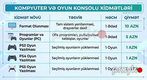 Təmir Sony Playstation, Proqram təminatının yüklənməsi — Bakı