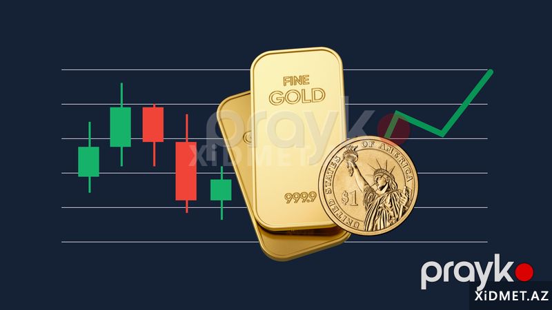 Forex kursu — Peşə hazırlığı, Oğuz