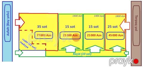 15 sot, Biznes üçün, Mülkiyyətçi, Kupça (Çıxarış)