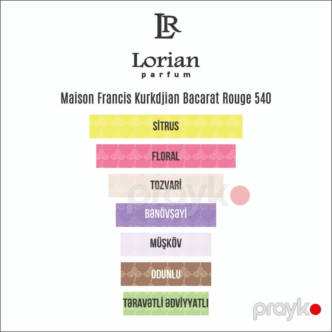Ətir məhsulları Rouge 540 Ii xanımlar və kişilər üçün parfüm suyu 12 ml - Lorian-165-12 — Mallar, Bakı (2)