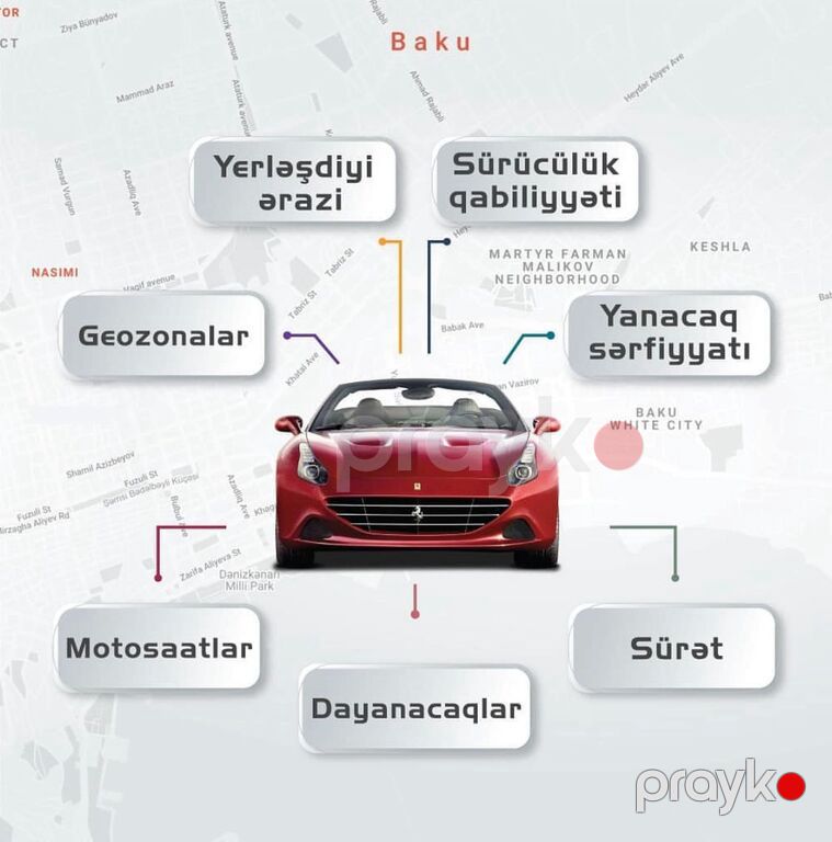 GPS xidmət — Ehtiyat hissələri və aksesuarlar, Bakı (2)