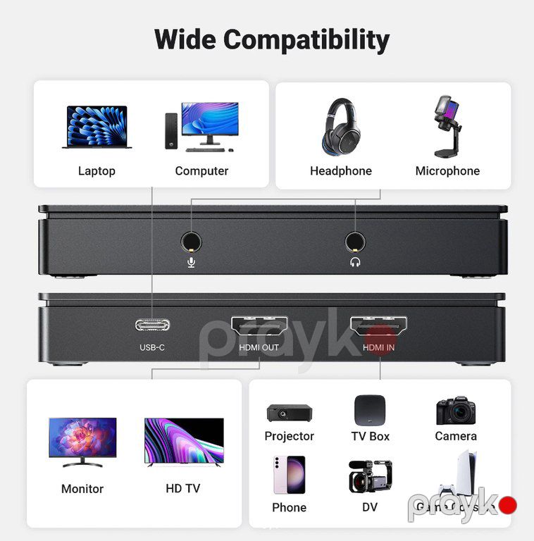 Capture Card "Ugreen" 4K Dual HDMI — Periferik cihazlar, Bakı (4)