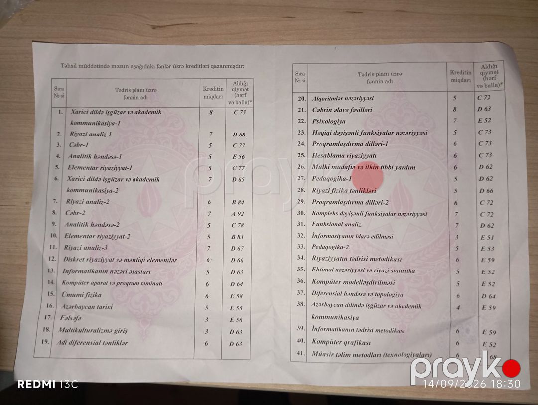 Müəllim işi axtarıram — İş axtarıram, Bakı (2)