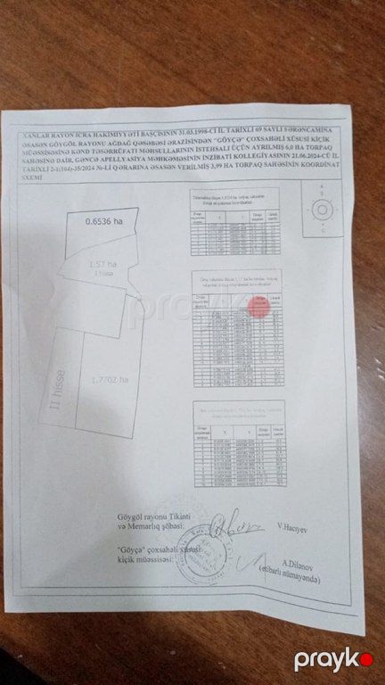 Земельный участок 400 сот, р.Гёйгёль — Torpaq, Göygöl (5)