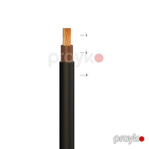 Göktel Standart kabel Yvv-k - 5x70 — Bakı