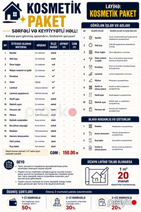 Kosmetik təmir paketi — Bakı