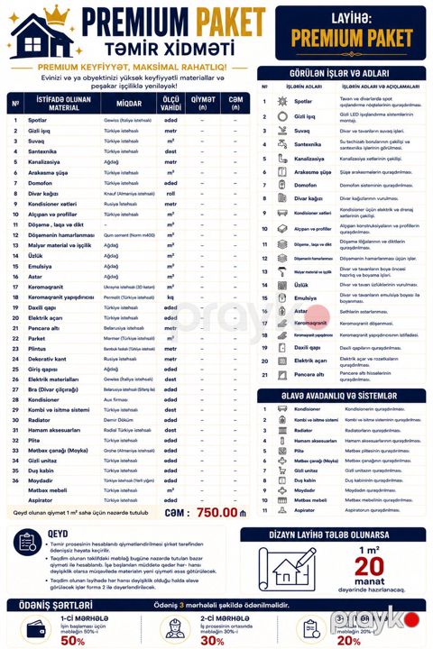 Premium Paket — Bakı