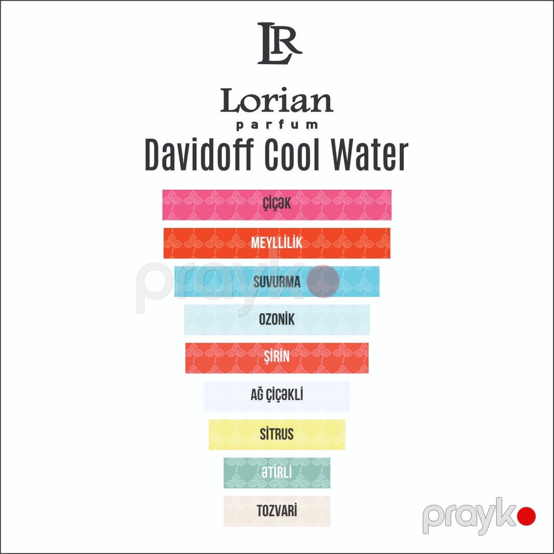 Cool Water qadınlar və kişilər üçün ətir suyu 15 ml - Lorian-356-15 — Mallar, Bakı (2)