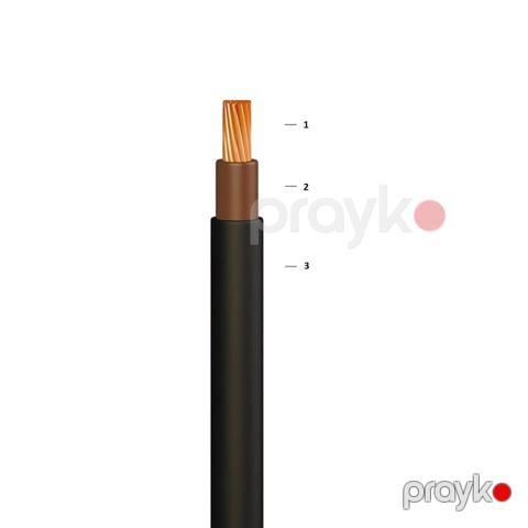 Göktel Standart kabel Yvv-k - 5x50 — Bakı