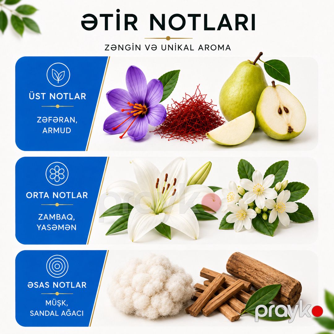 Ətirləndirici üçün ətir Aromart, Musk velvet, 5x100 ml — Mallar, Bakı (2)