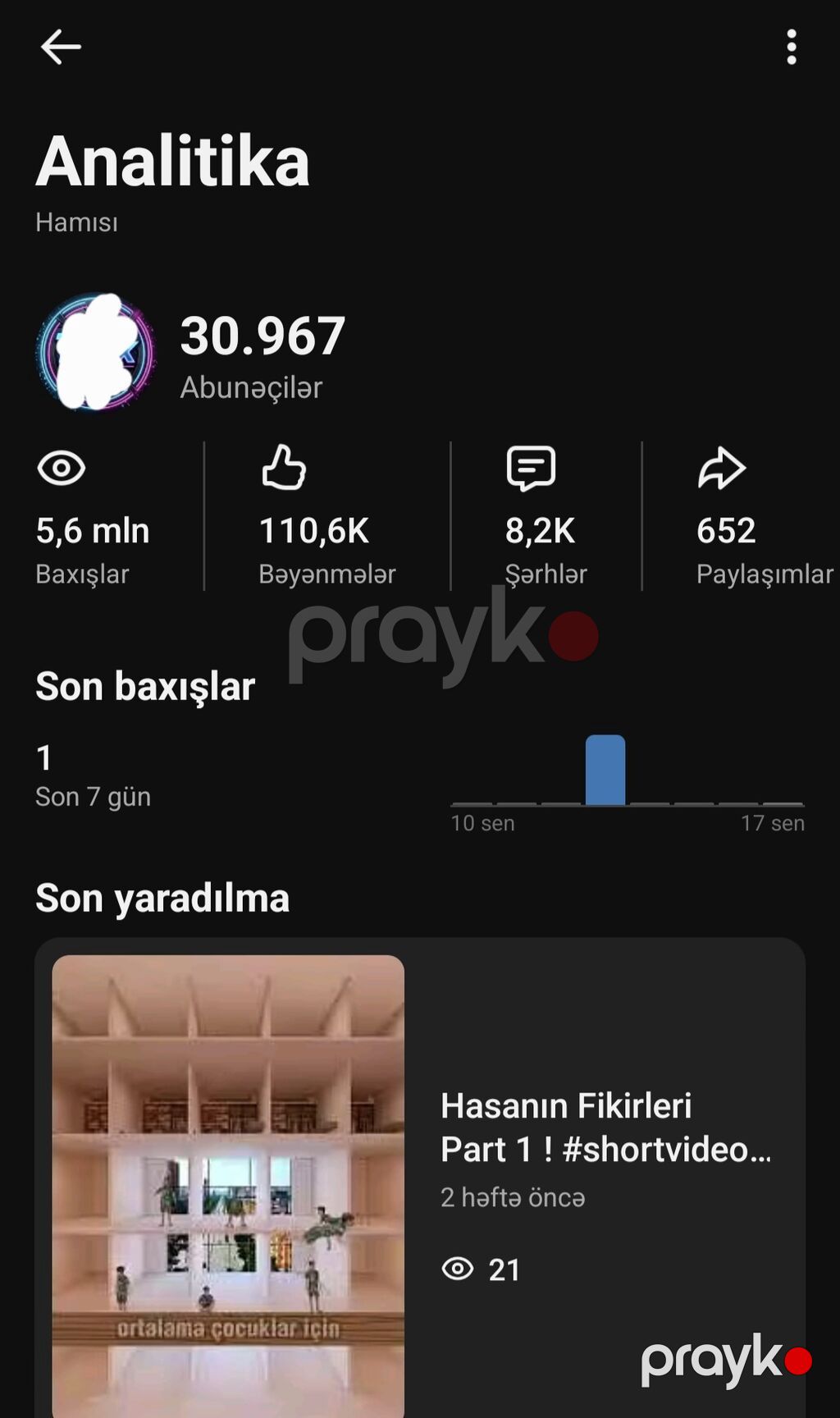 Salam Youtube hesabı satılır Bir aya 20 k abone yigmisam bir ara — Şəxsi əşyalar, Masazır (2)