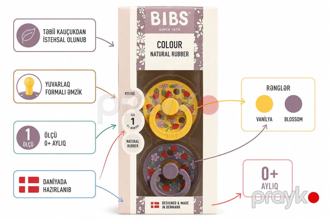 Əmzik dəsti Bıbs, Size1, 0+ ay, Lateks, 2 əd — Mallar, Bakı (2)