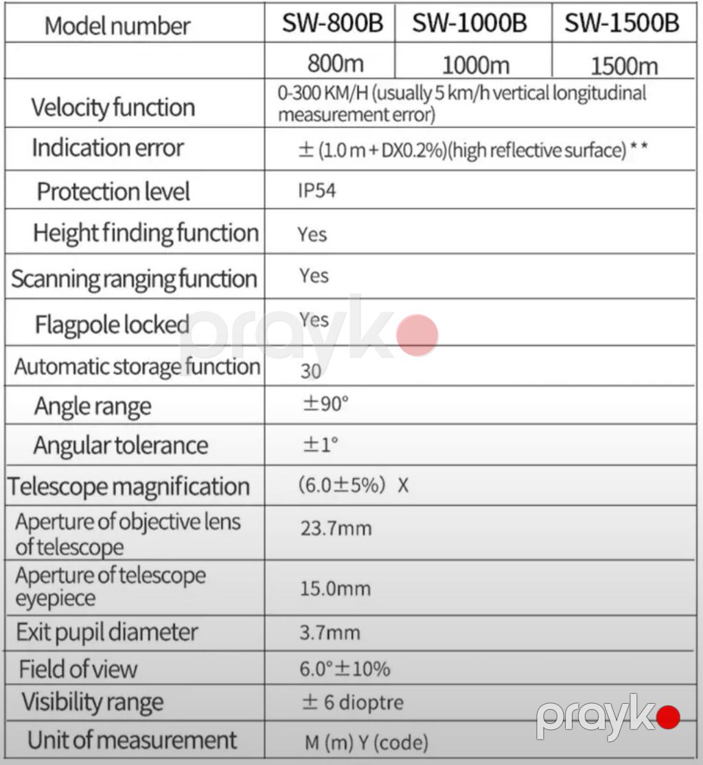 Yeni Lazer məsafə ölçən, Rəngli displey, Tripod girişli, USB girişli, Ünvandan götürmə, Pulsuz çatdırılma, Ödənişli çatdırılma, Kredit yoxdur — Ölçü alətləri, Bakı (6)