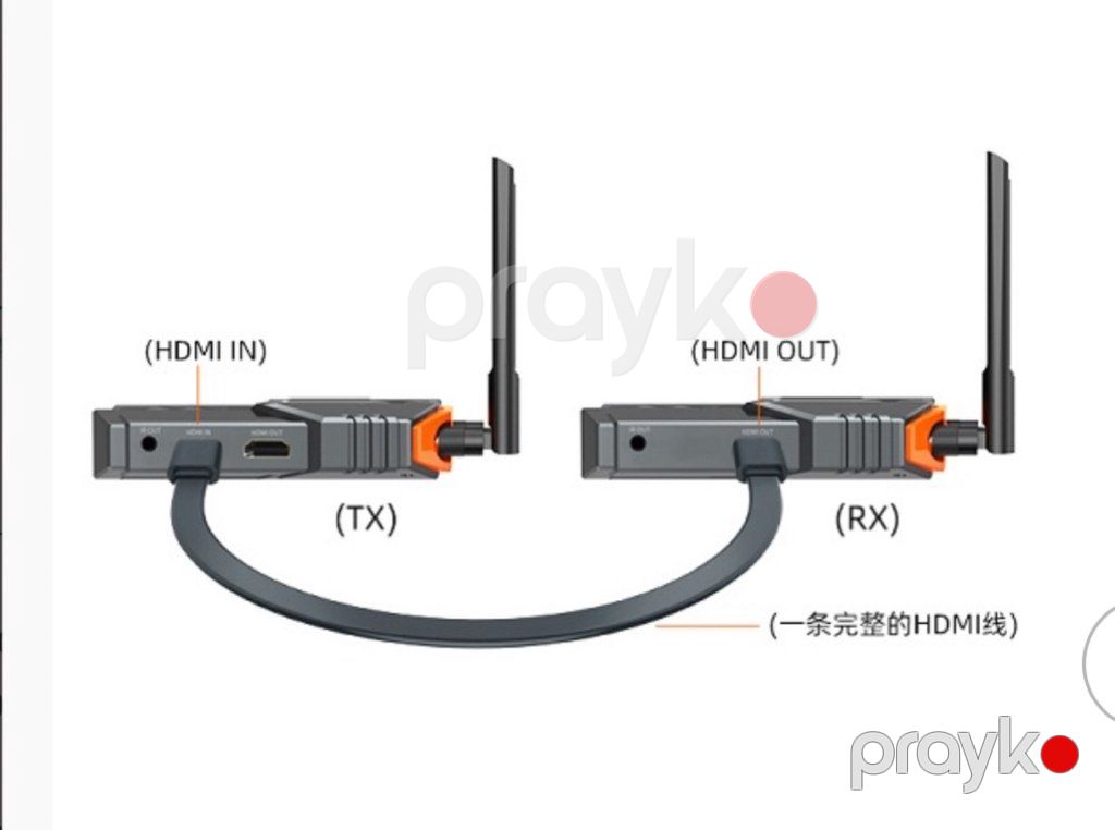 Unıtek V176A 200m HDMI — Ağıllı ev və təhlükəsizlik, Bakı (3)