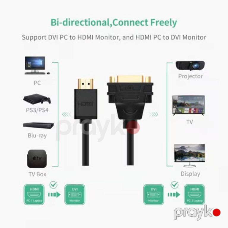 HDMI-dan DVI çevirici "Ugreen (20136)" — Periferik cihazlar, Bakı (3)