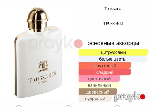 No Brand Donna 2011 qadınlar üçün ətir suyu 100 ml - Zuza_market0024 — Bakı