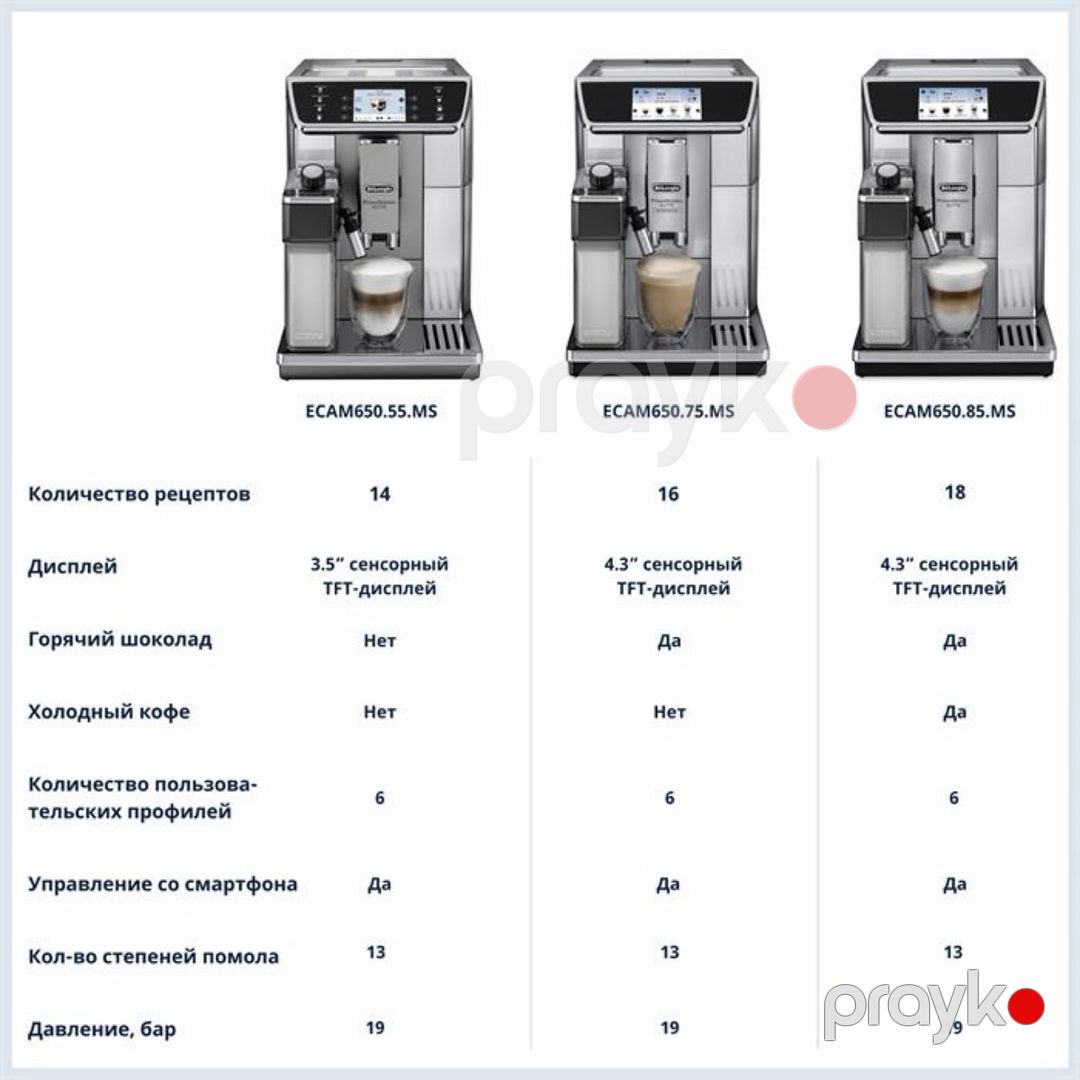 Qəhvədəmləyən DeLonghi ECAM650.85.MS — Ev texnikası, Bakı (8)