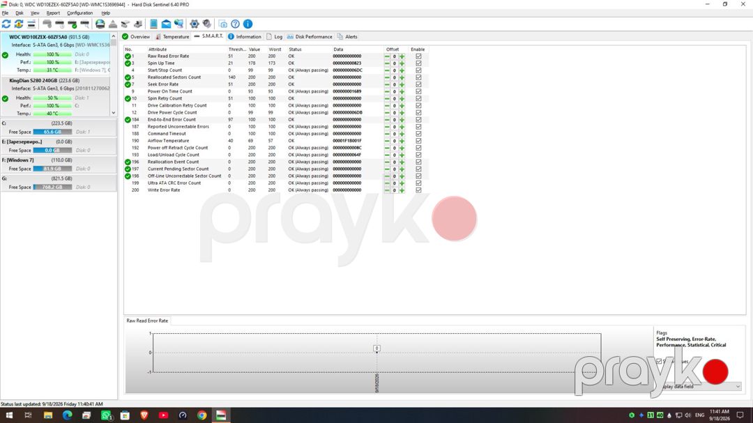 Western Digital 1 tb hard disk — Kompüterlər və noutbuklar, Bakı (3)