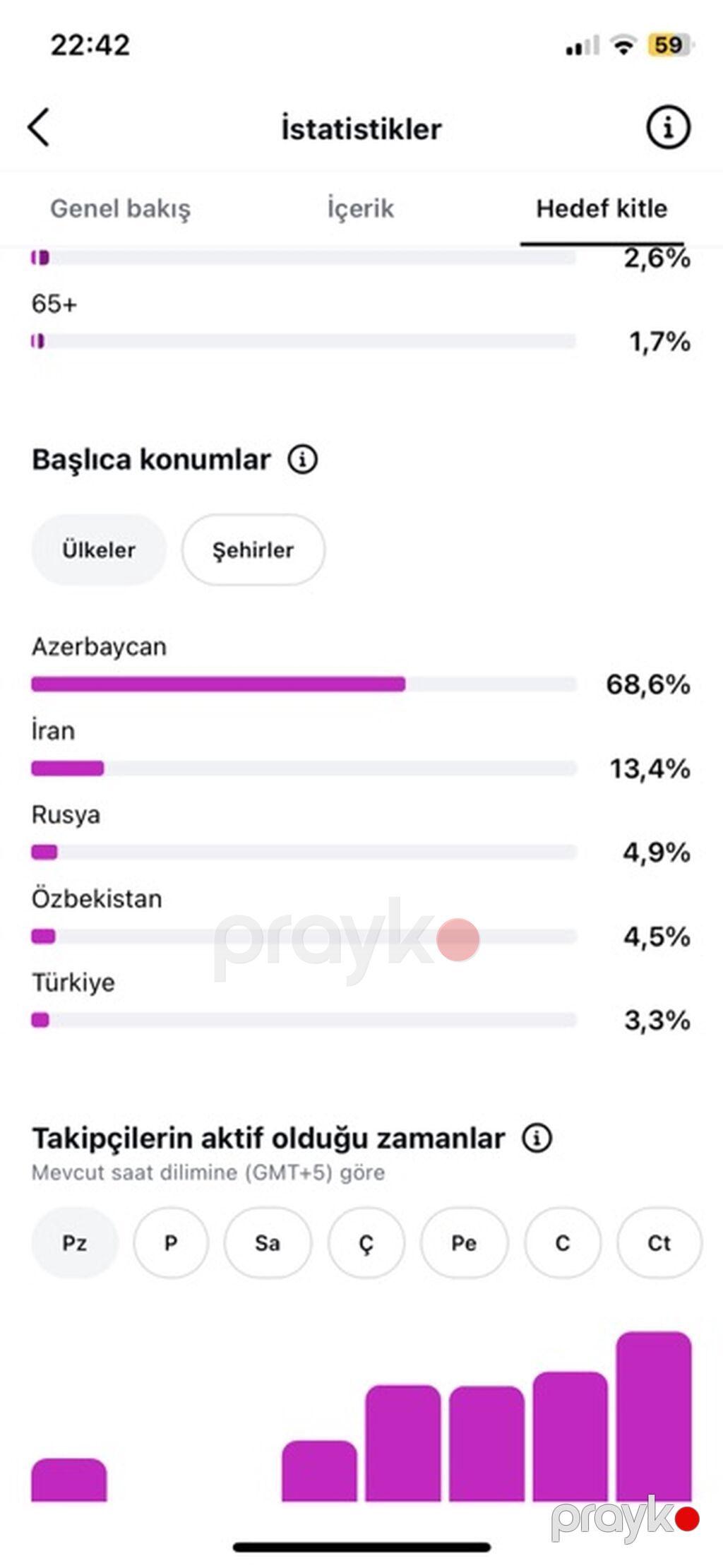 Müğənni, 24 yaş, 5 ildən artıq təcrübə — İş, Biləsuvar (2)