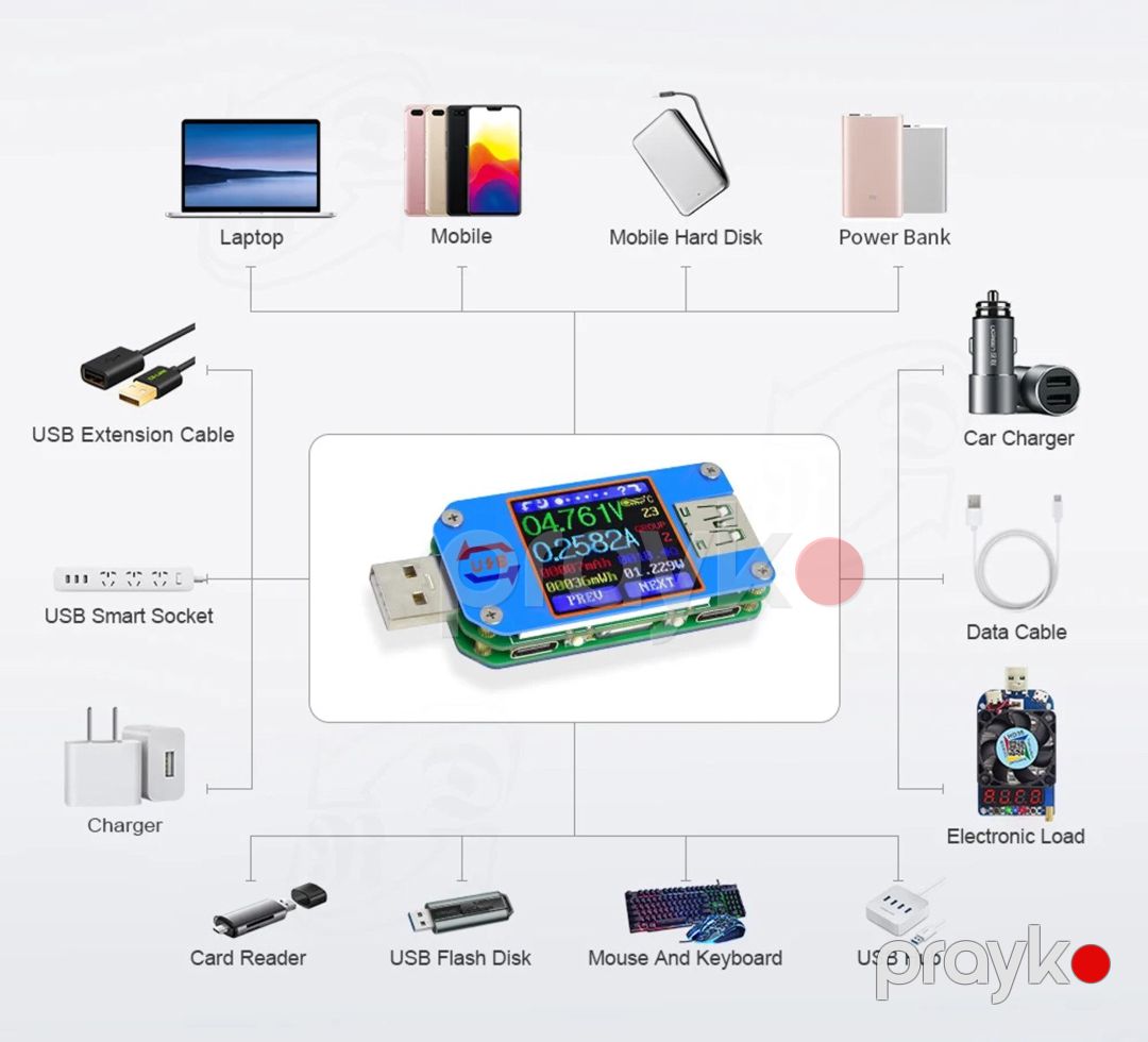 UM25C USB Tester — Təmir və inşaat, Bakı (5)