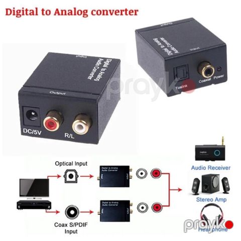 Fiber optik audio səs konverter — Bakı