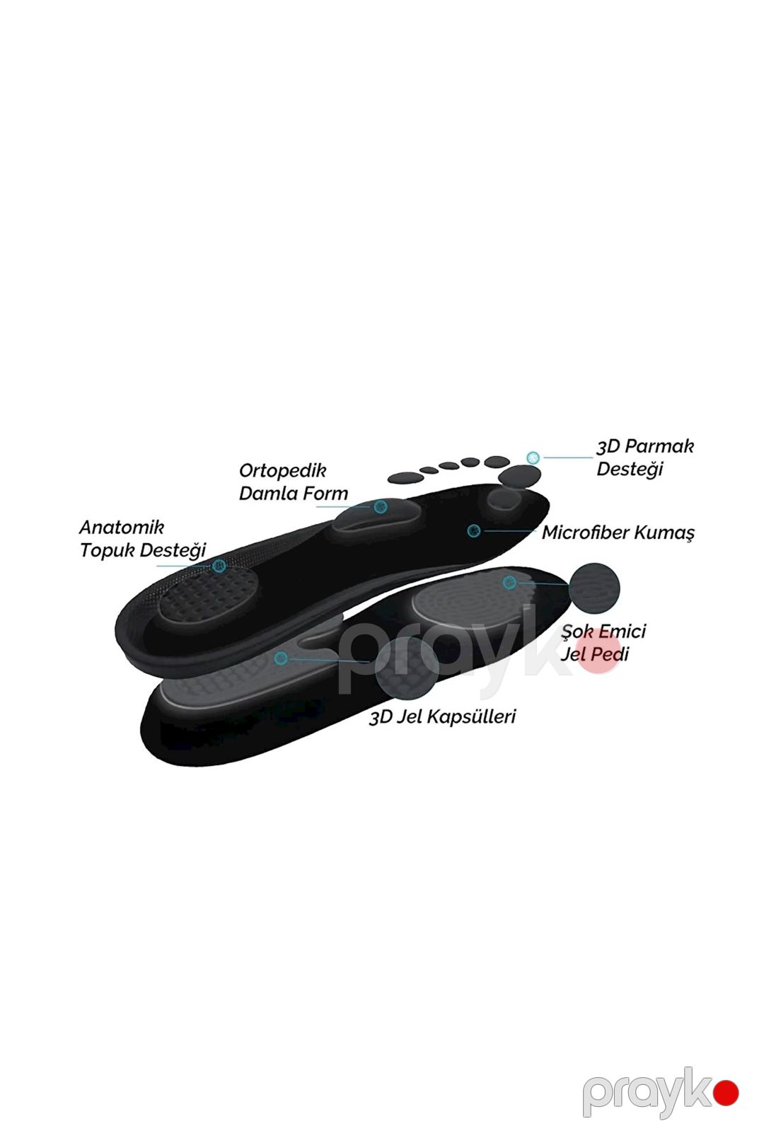 Ayaqqabı üçün içliklər Tabanex Premıum Busıness Deluxe ölçü 37-38 — Mallar, Bakı (2)