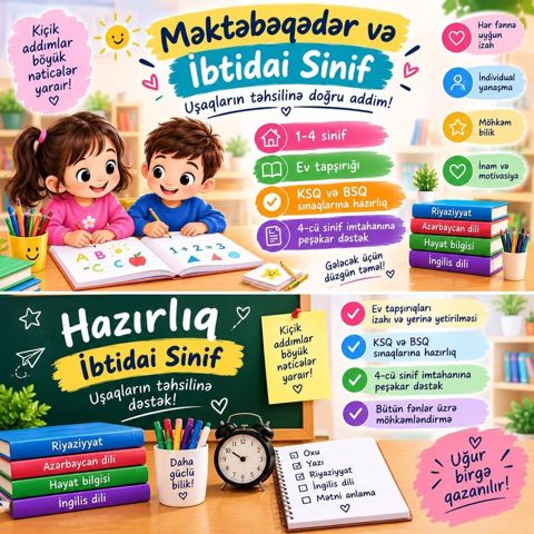 Məktəbəqədər və ibtidai sinif hazırlığı, Azərbaycan dili — Uşaq İnkişafı, Loqopedlər