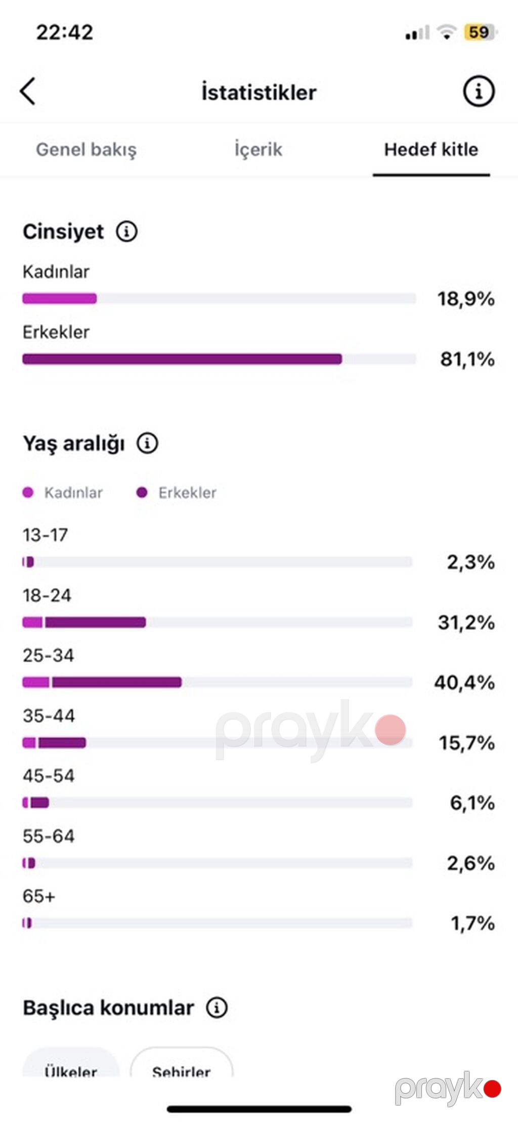 Müğənni, 24 yaş, 5 ildən artıq təcrübə — İş, Biləsuvar (3)