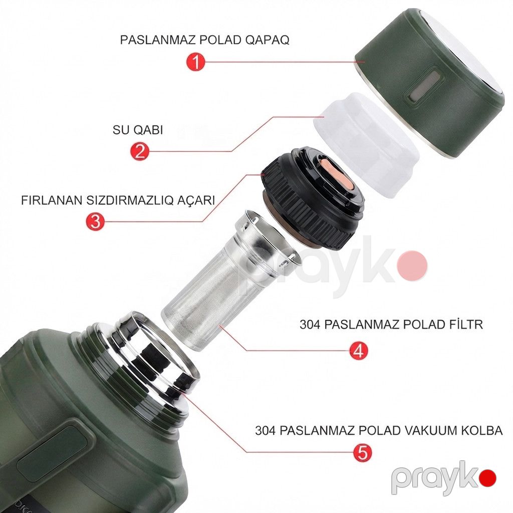 Termos Wexen, 4000 ml, paslanmayan polad, qara — Mallar, Bakı (3)