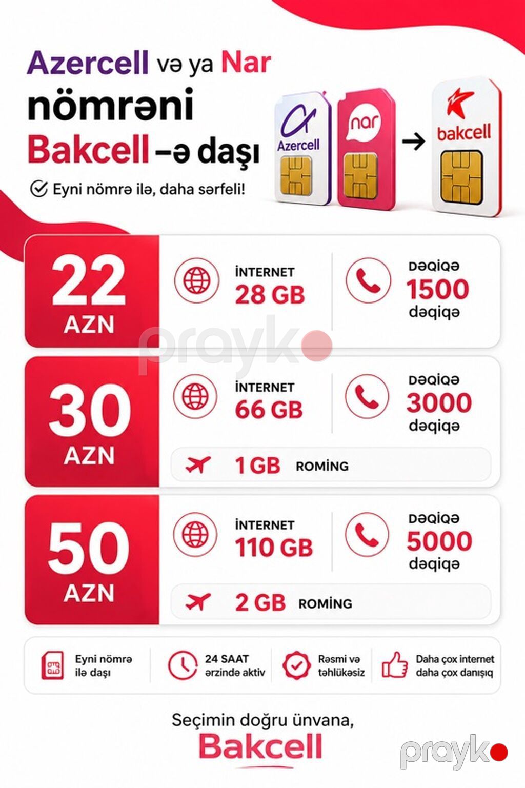 Mobil operator paketləri və nömrə xidmətləri Nar-a nömrə daşınması — Sim kartlar, Culfa (5)