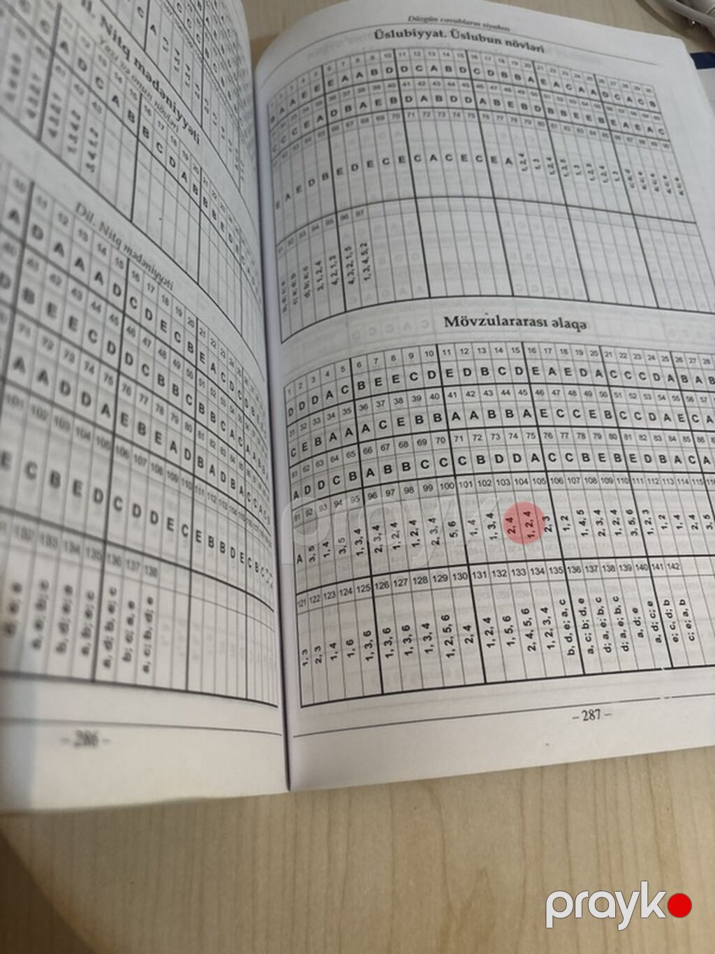 Azərbaycan dili Testlər 11-ci sinif, DİM, 2-ci hissə — Kitablar, Bakı (2)