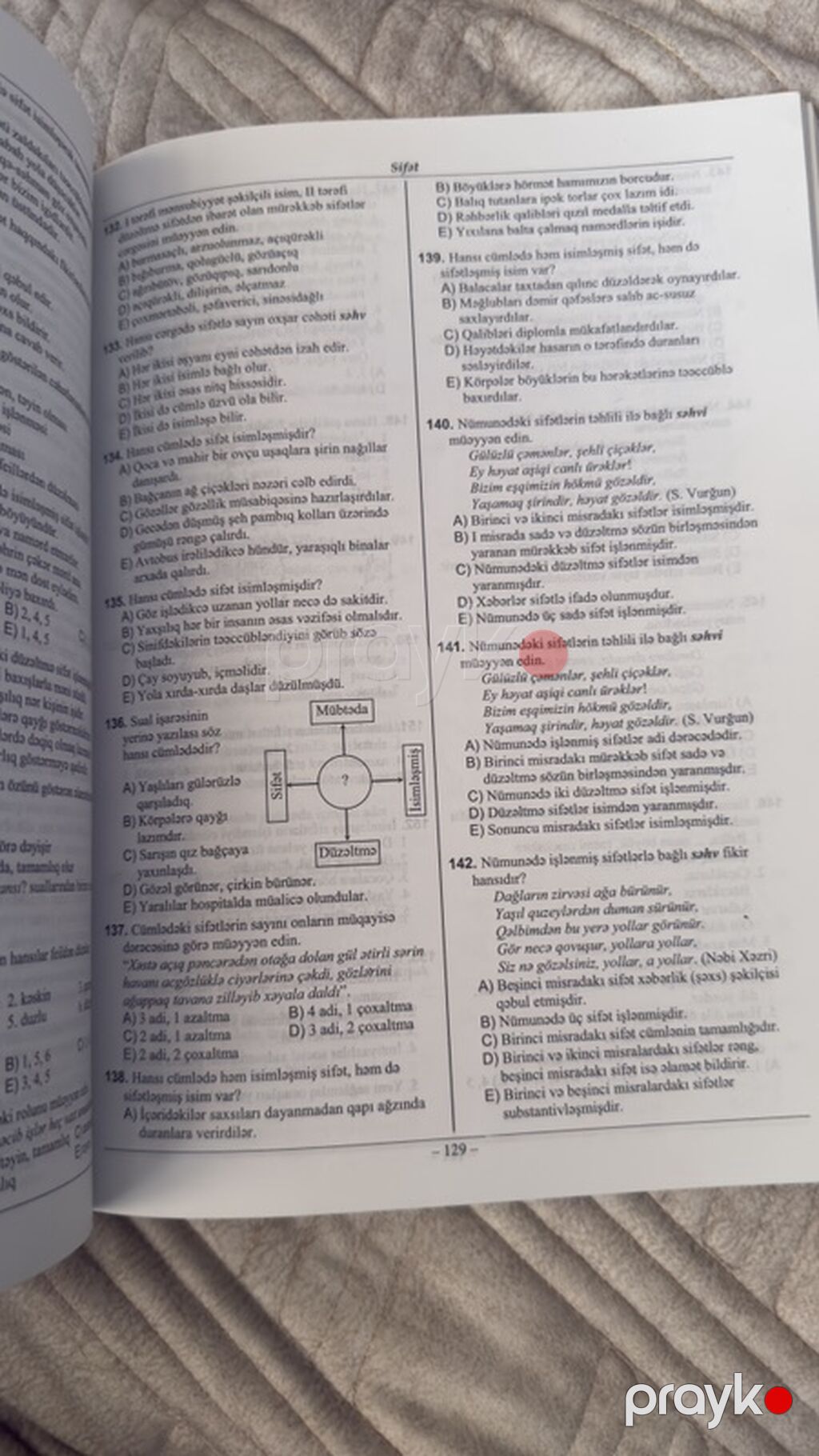 Tqdk “Test Toplusu – Azərbaycan dili” (I hissə), 1994–2015 — Kitablar, Bakı (5)