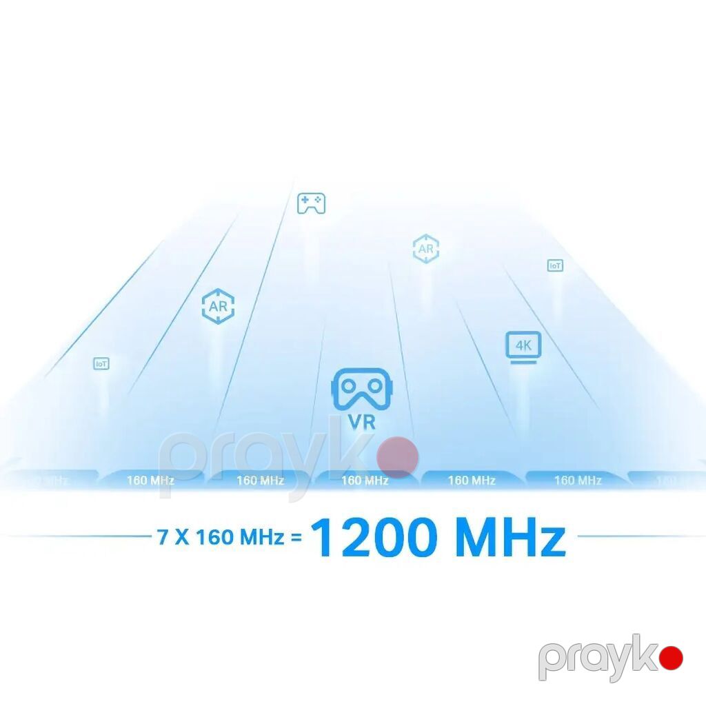 TP-Link RE815XE Wi‑Fi 6E Tri-Band Siqnal Gücləndirici (Range Extender) — Şəbəkə və server avadanlığı, Masazır (6)
