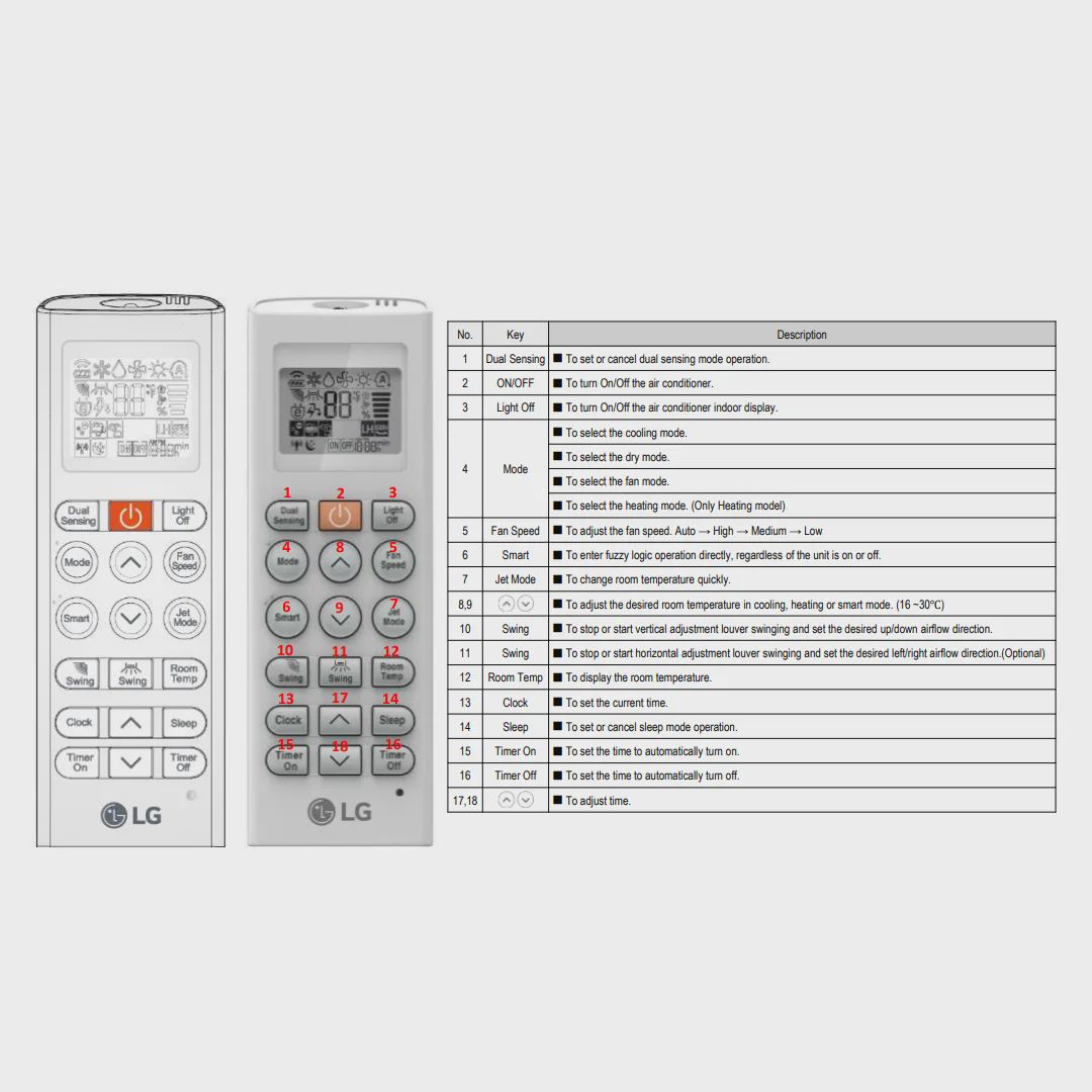 Kondisioner LG LGE24T3 (quraşdırılmasız) — İqlim texnikası, Bakı (6)