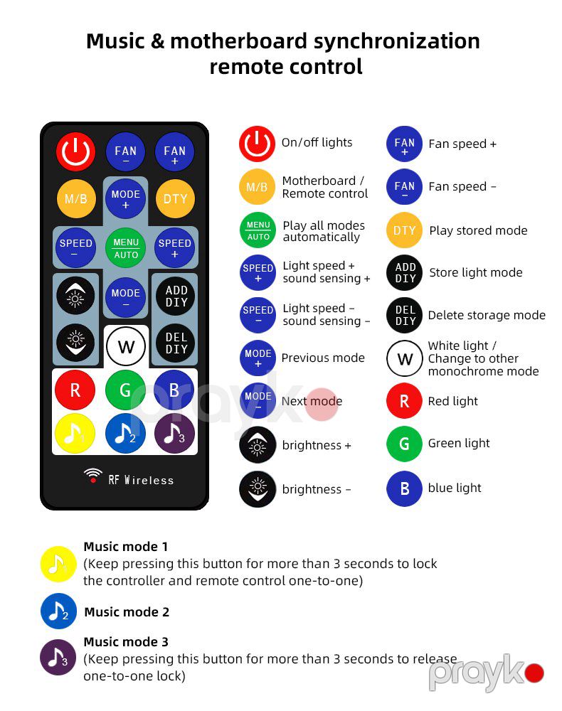 RGB Kuler "Coolmoon Cooltry" (Programable Cooler, Fan Controller) — Kompüterlər və noutbuklar, Bakı (8)
