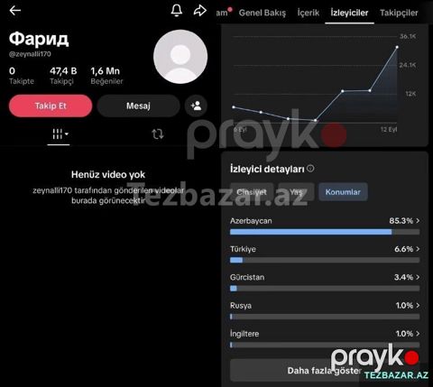 Tiktok sehifesi — İmişli