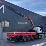 Kran manipulyator — Cranes