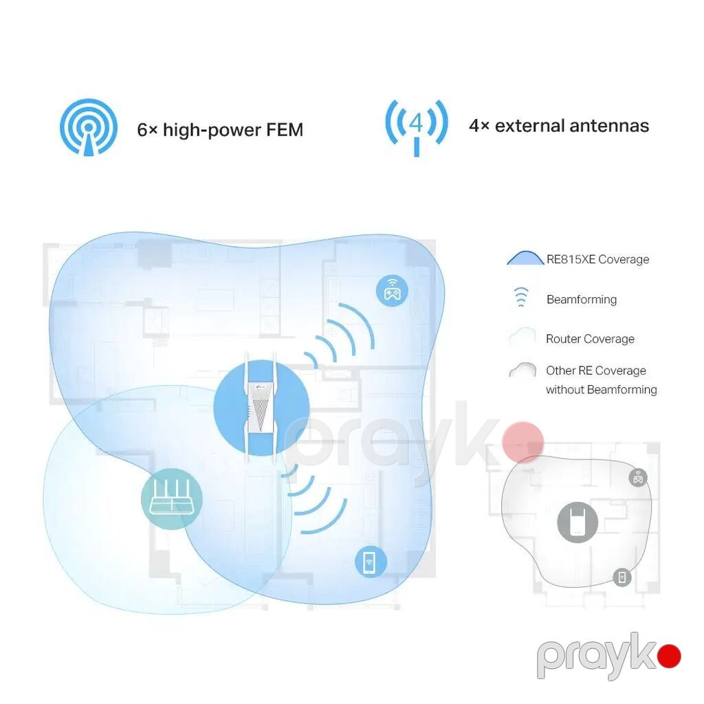 TP-Link RE815XE Wi‑Fi 6E Tri-Band Siqnal Gücləndirici (Range Extender) — Şəbəkə və server avadanlığı, Masazır (7)