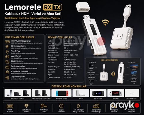 Lemorele video Transmitter — Bakı
