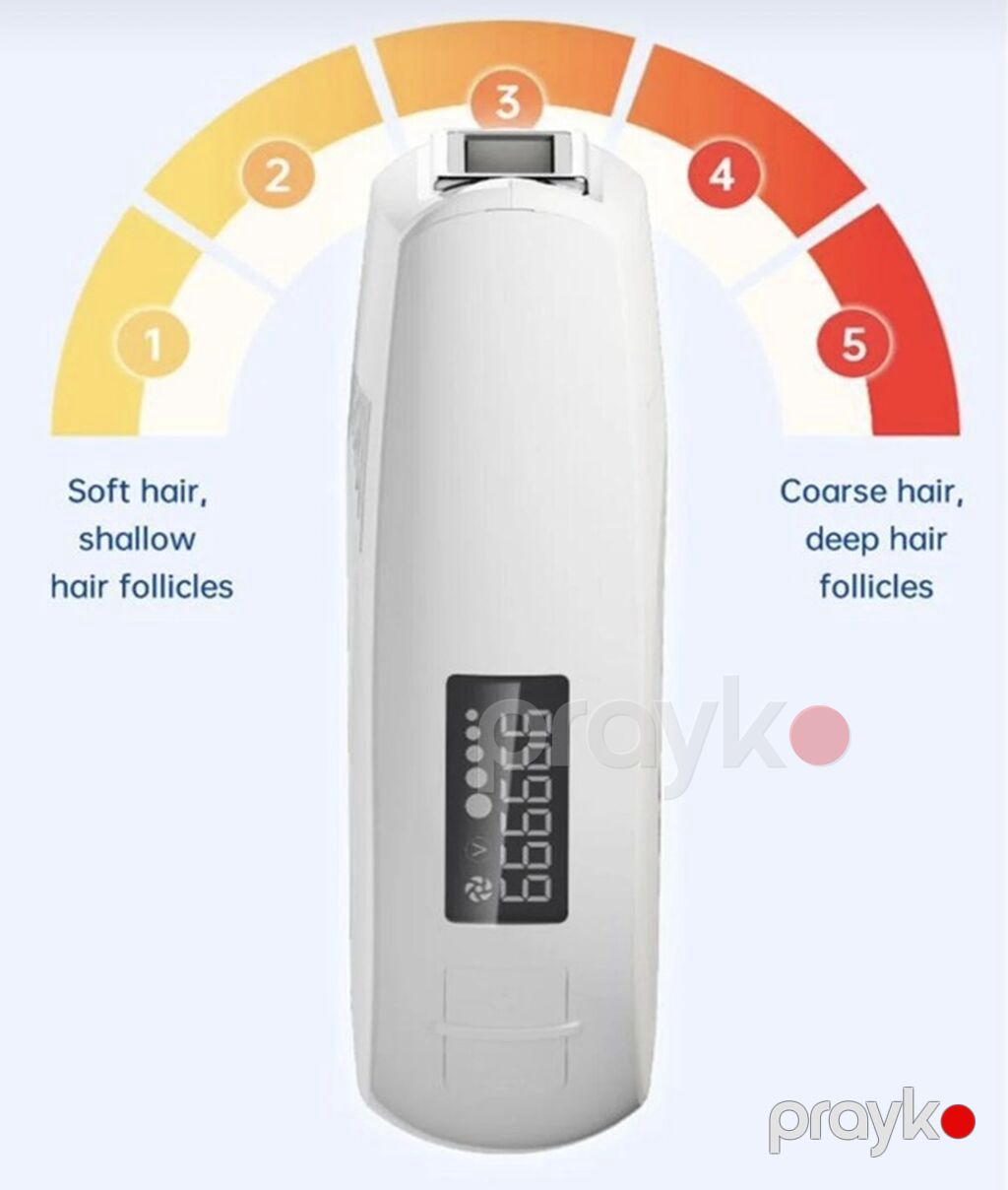 Xiaomi inFace IPL epilyasiya cihazı (ÇOX AZ İstifadə Olunub 999518) — Usturalar, trimmerler və epilyatorlar, Bakı (3)